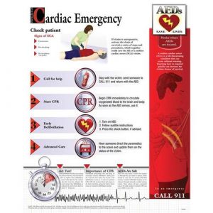 Emergency and CPR