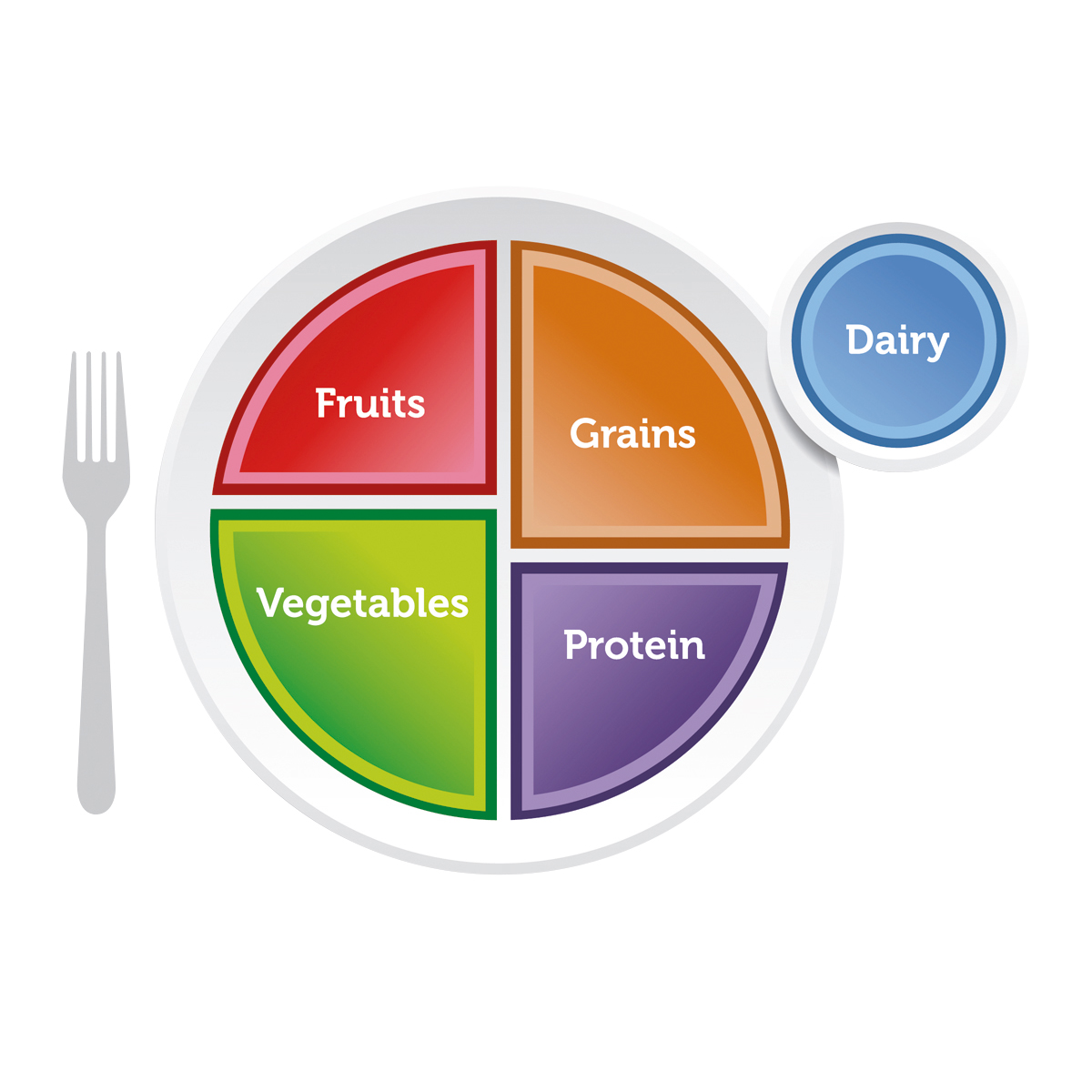 MyPlate Plate SEM Trainers myplate-plate-sem-trainers