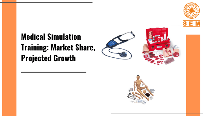 Medical Simulation Training: Market Share, Projected Growth￼